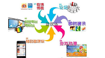 你知道微信營(yíng)銷的推廣引流渠道和方法都有哪些嗎？