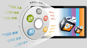 網(wǎng)站建設(shè)有哪些安全注意事項(xiàng)