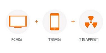 新手們需要注意網(wǎng)站建設(shè)中的哪些環(huán)節(jié)？