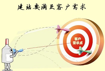 在京家居行業(yè)的北京網(wǎng)站建設(shè)