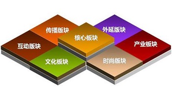 北京網(wǎng)站建設的前期準備工作