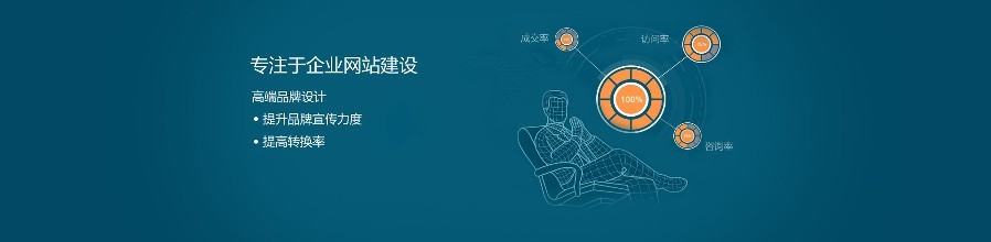 北京網(wǎng)站建設(shè)如何邁向巔峰？4個角度3個要點來建設(shè)