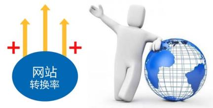 網(wǎng)站運營需要更多的堅持和認真
