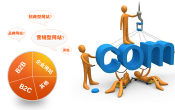 靜態(tài)網(wǎng)頁與動態(tài)網(wǎng)頁的區(qū)別是什么？